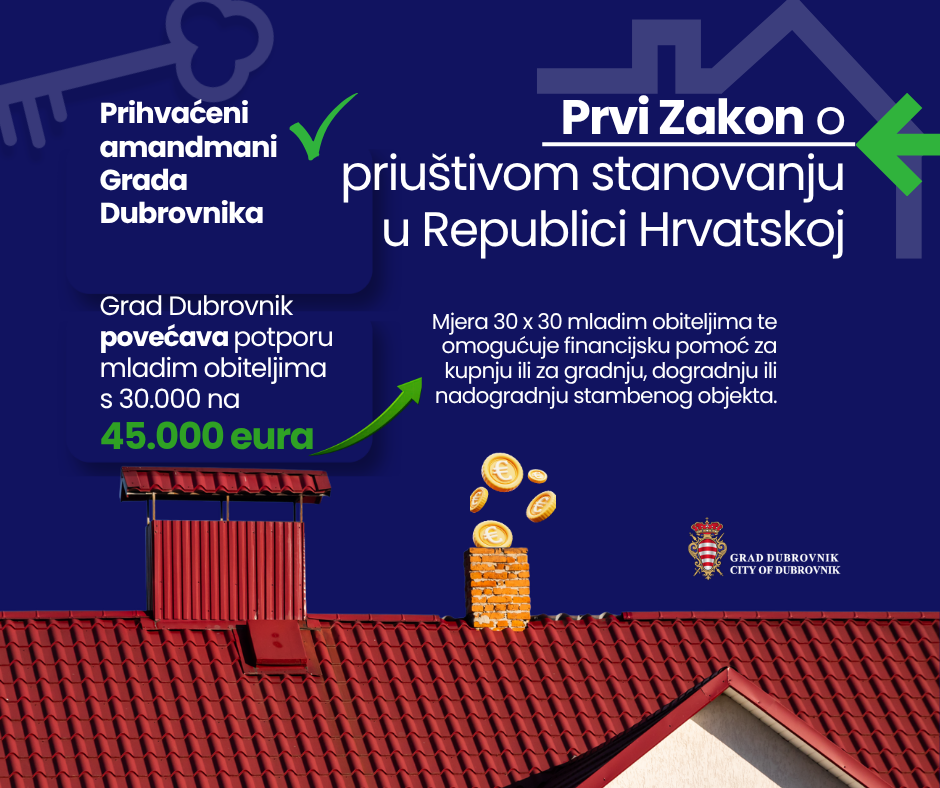 Grad Dubrovnik povećava potporu mladim obiteljima na 45.000 eura