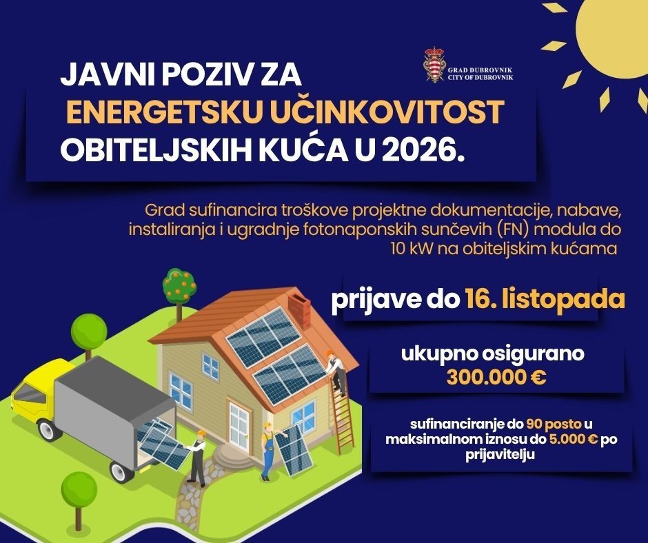 Grad sufinancira ugradnju fotonaponskih modula na kućama