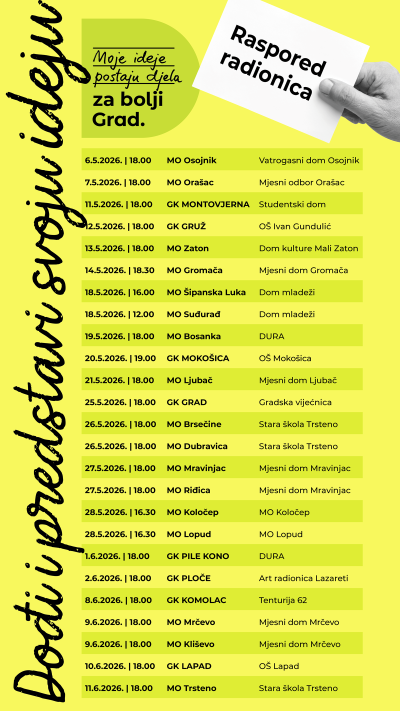 Sudjelujte na radionicama o participativnom budžetiranju