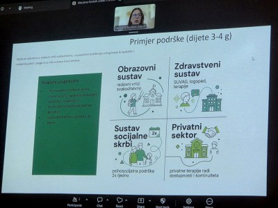 Inkluzivna podrška za djecu i obitelji u tranzicijskim razdobljima