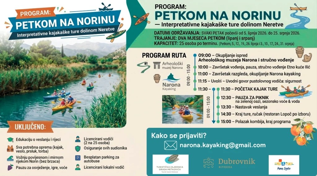 PETKOM NA NORINU