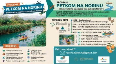 PETKOM NA NORINU
